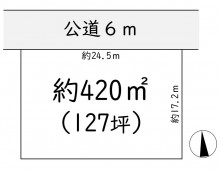 皿沼貸地サムネイル